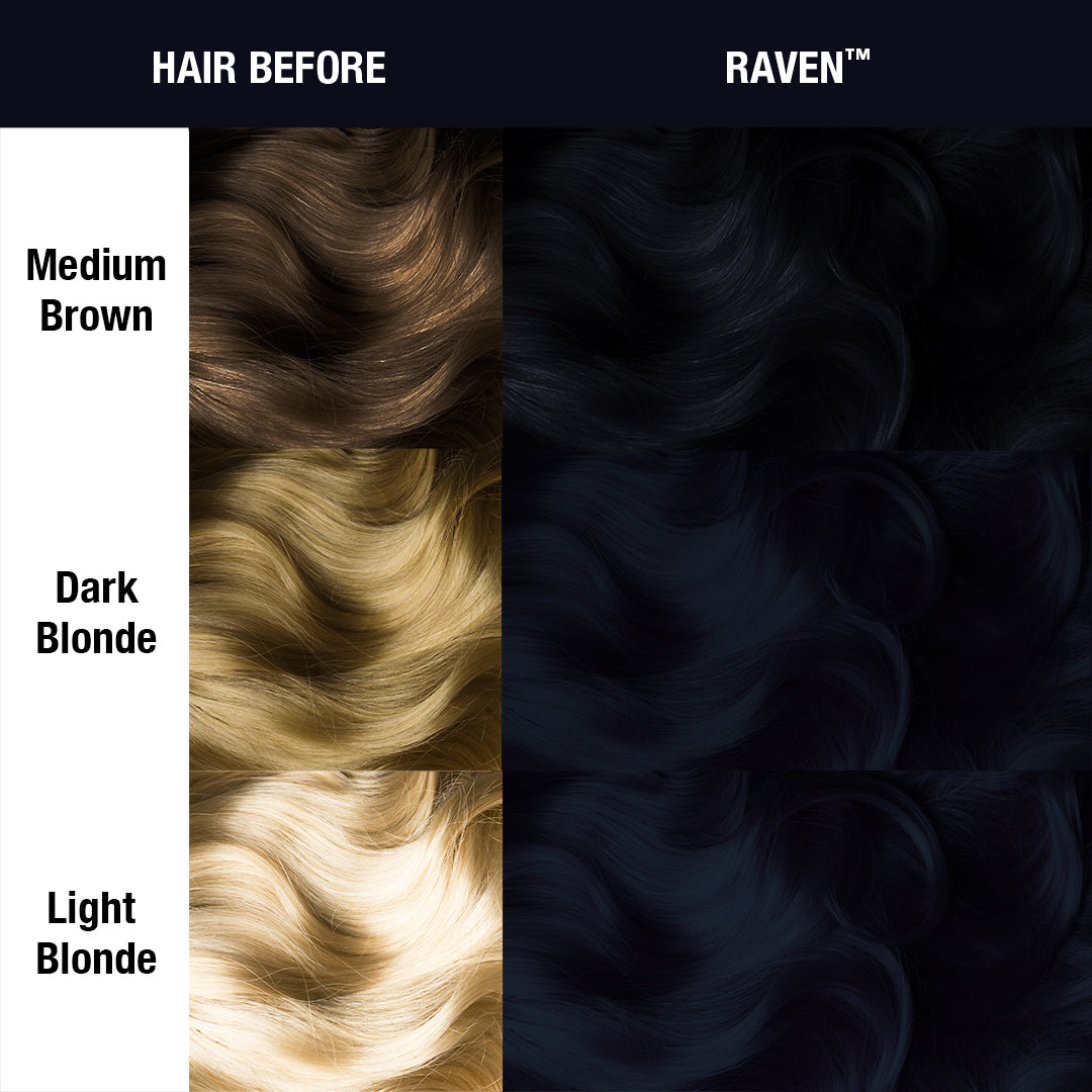 Raven™ - Supernaturals - Super Classic High Voltage® - Image 2