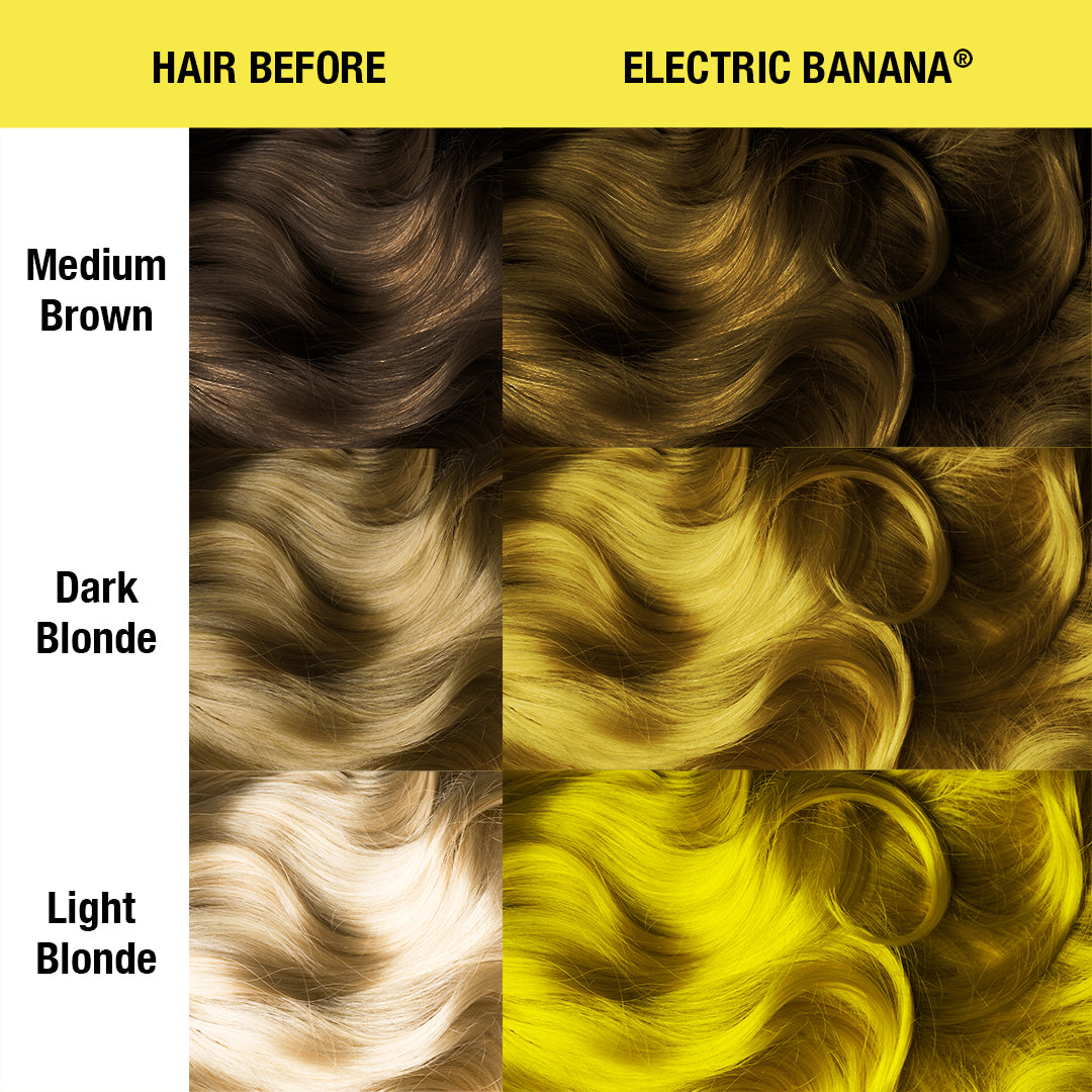 Electric Banana® - Classic High Voltage® - Image 2