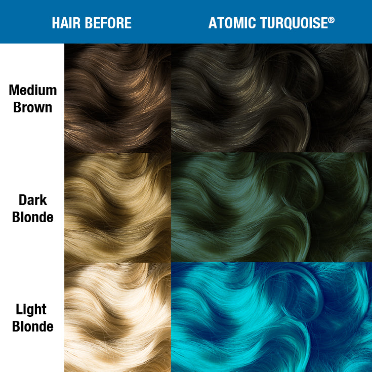 Atomic Turquoise™ - Classic High Voltage® - Image 2
