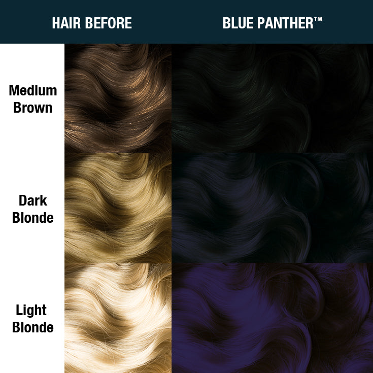 Blue Panther® - Supernaturals - Classic High Voltage® - Image 2