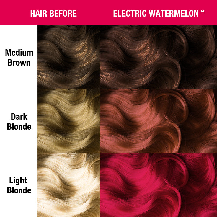 Electric Watermelon™ - Classic High Voltage® - Image 2